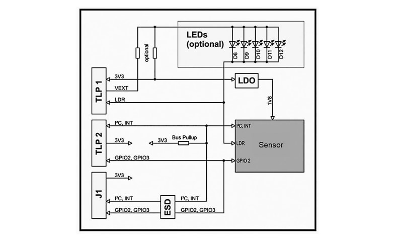 Blockdiagramm - ams OSRAM AS7331 Evaluierungskit